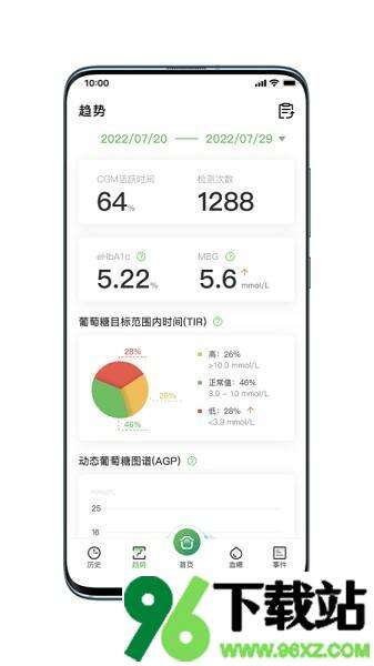 微泰动泰安卓版截图1