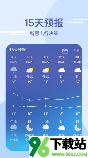 速知天气app官方版截图1