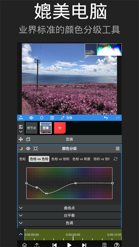 nodevideo安卓版截图1