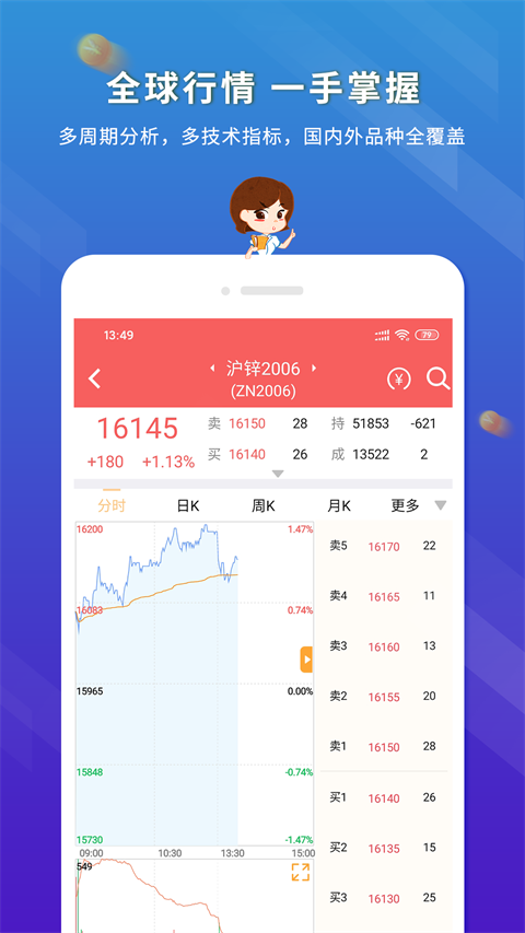 东航金融app截图1