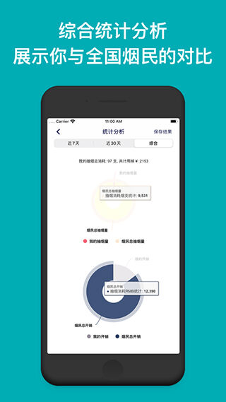 今日抽烟app截图1