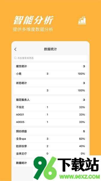 橙子表单官方版截图1