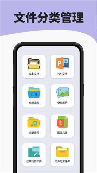 7zip解压缩软件官方版截图1