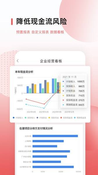 红圈crm+(红圈crmplus)安卓版截图1