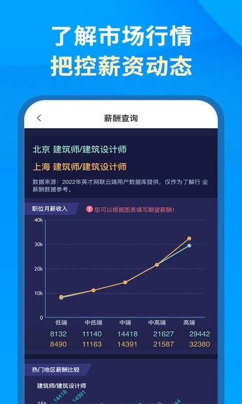 英才企业版官方版截图1