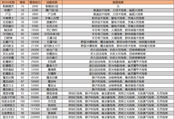 无极仙道手游最新版下载截图5